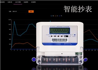 智能抄表廠家怎么選？—老王說表